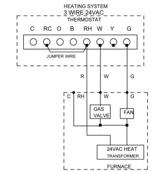 3 Wire Thermostat Wiring Diagram Heat Only - Thermostat Wiring Guide